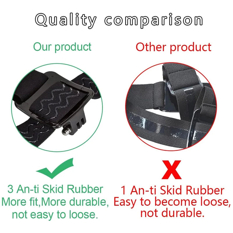 Cell Phone Head Strap Holder Headband Mounting Kit Cell Phone Mounting Bracket For Go Pro Hero 13 12 11 10 9 8 7 DJI Insta 360 ﻿